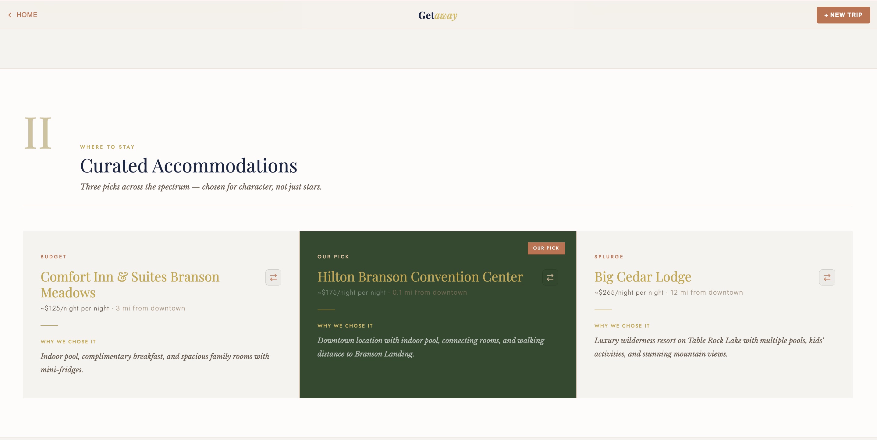 Curated Accommodations across budget, mid-range, and splurge tiers